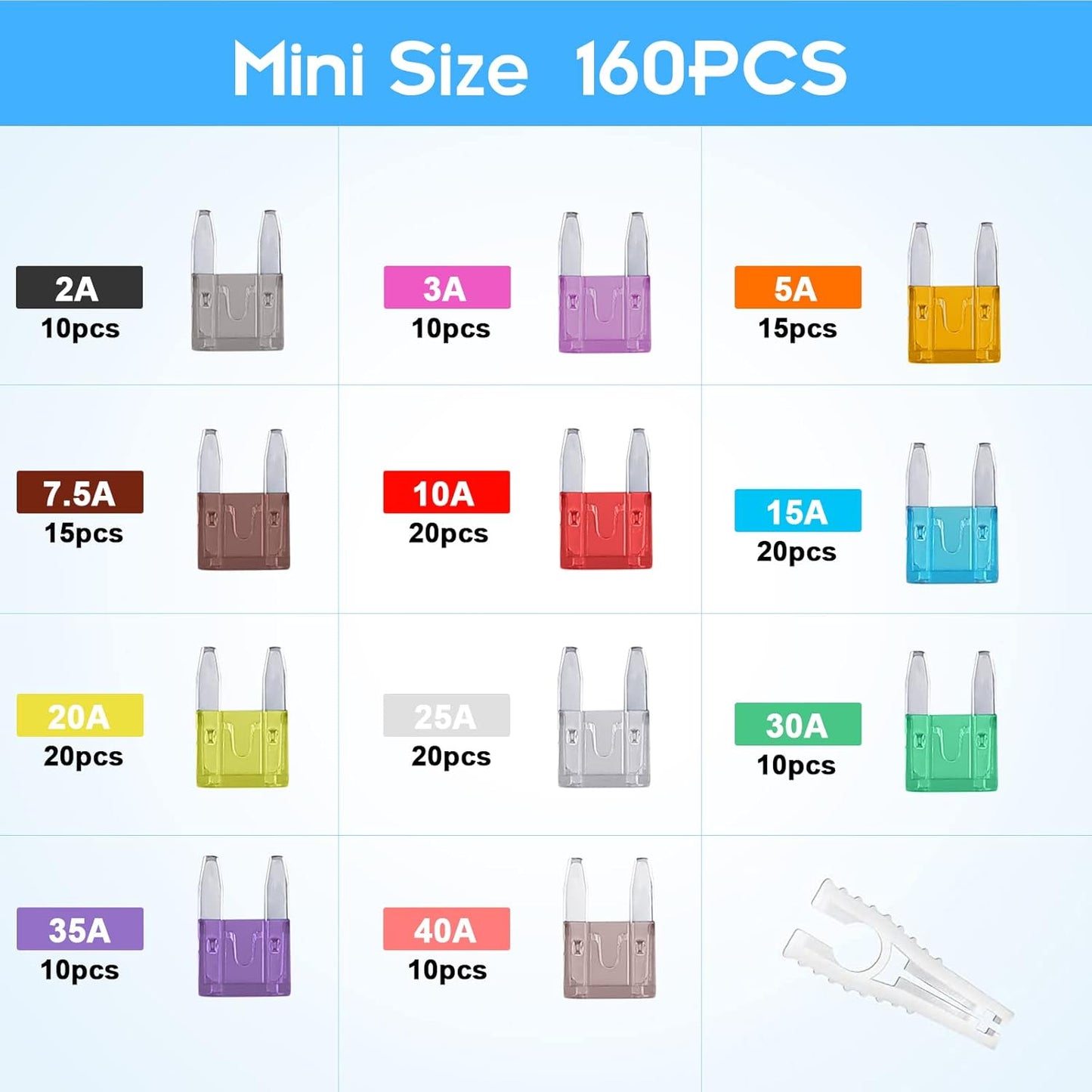 160Pcs Mini Fuses Kit