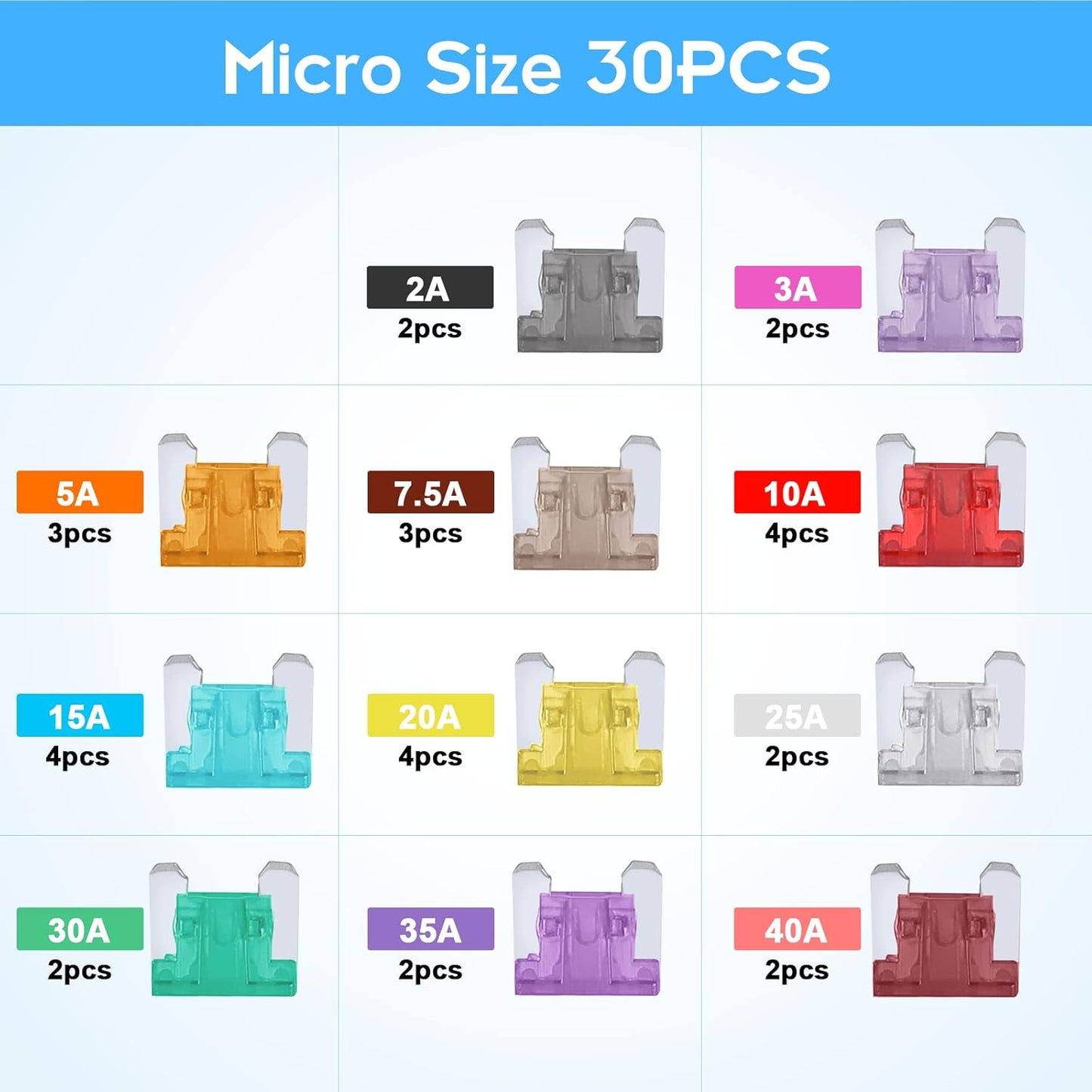 30Pcs Micro Car Fuse Kit