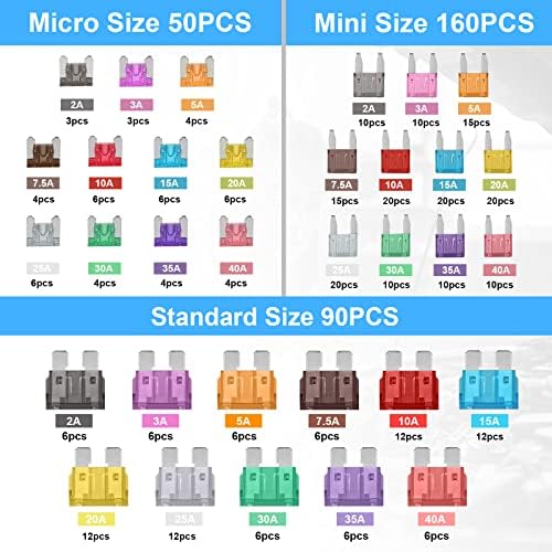 300Pcs Car Fuse Assortment Kit