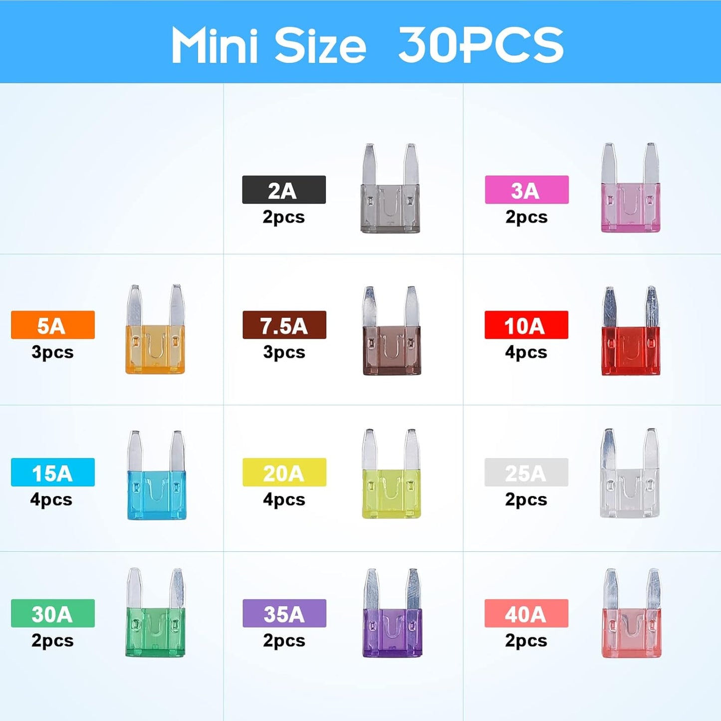 30Pcs Mini Car Fuse Kit