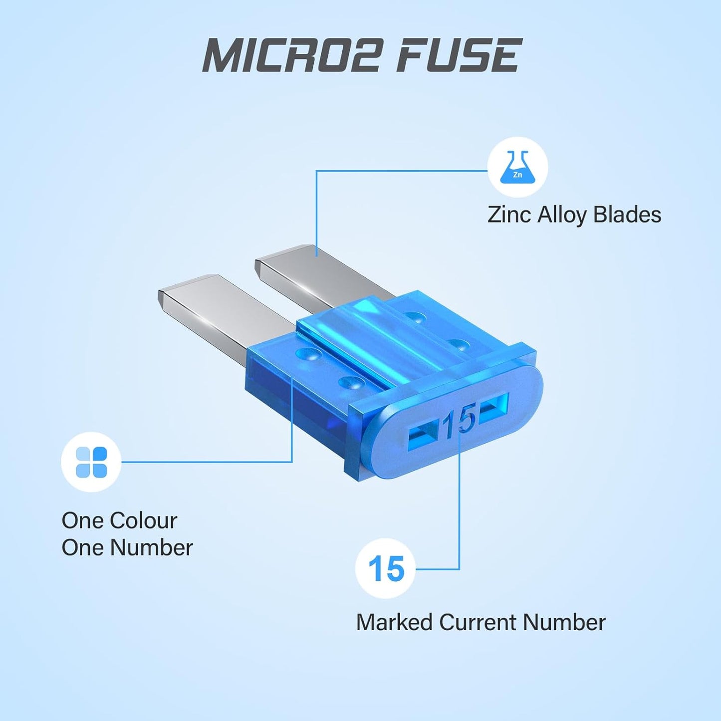 60Pcs Micro Assorement Fuses Kit -Micro2 Fuse kit