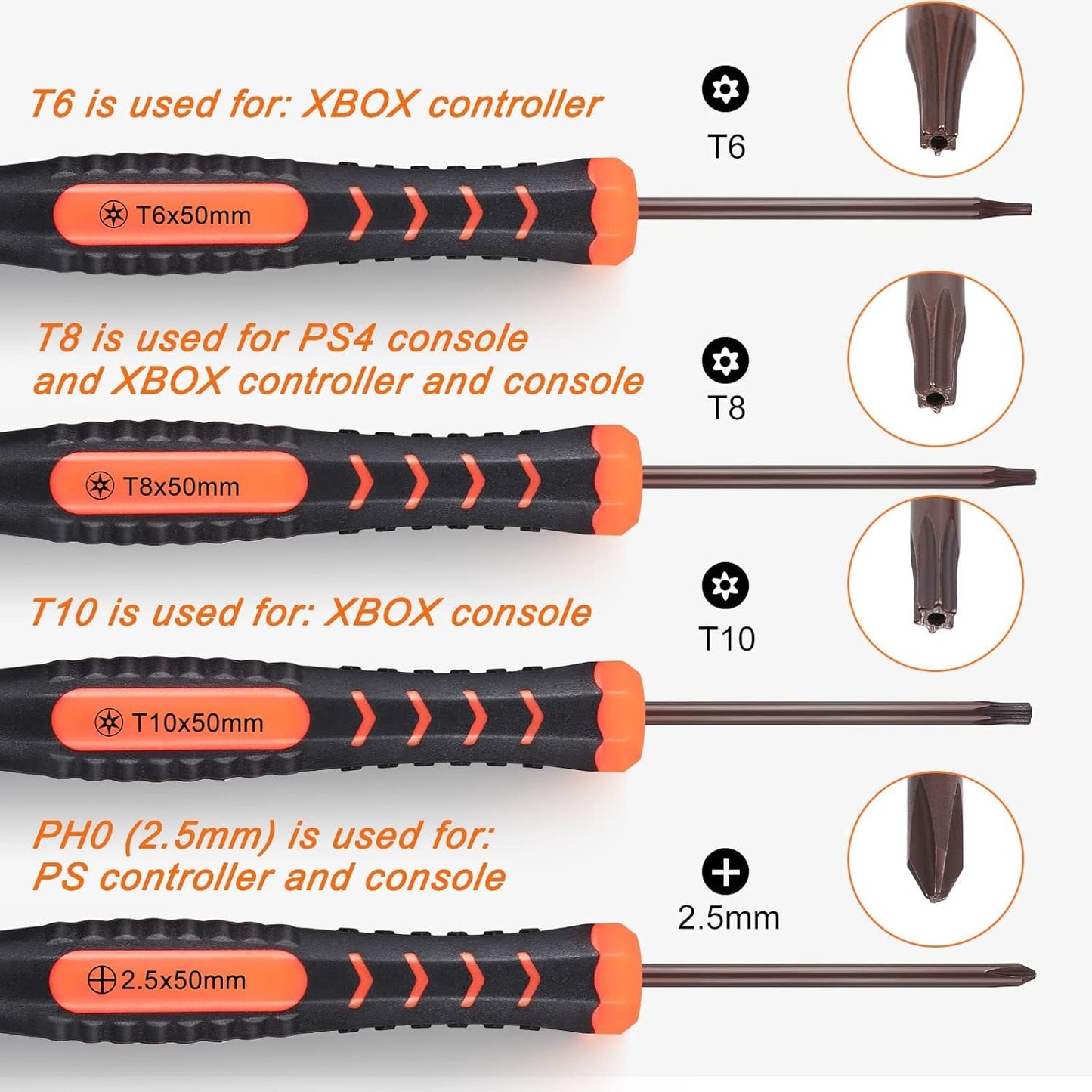 Screwdriver Kit for Switch