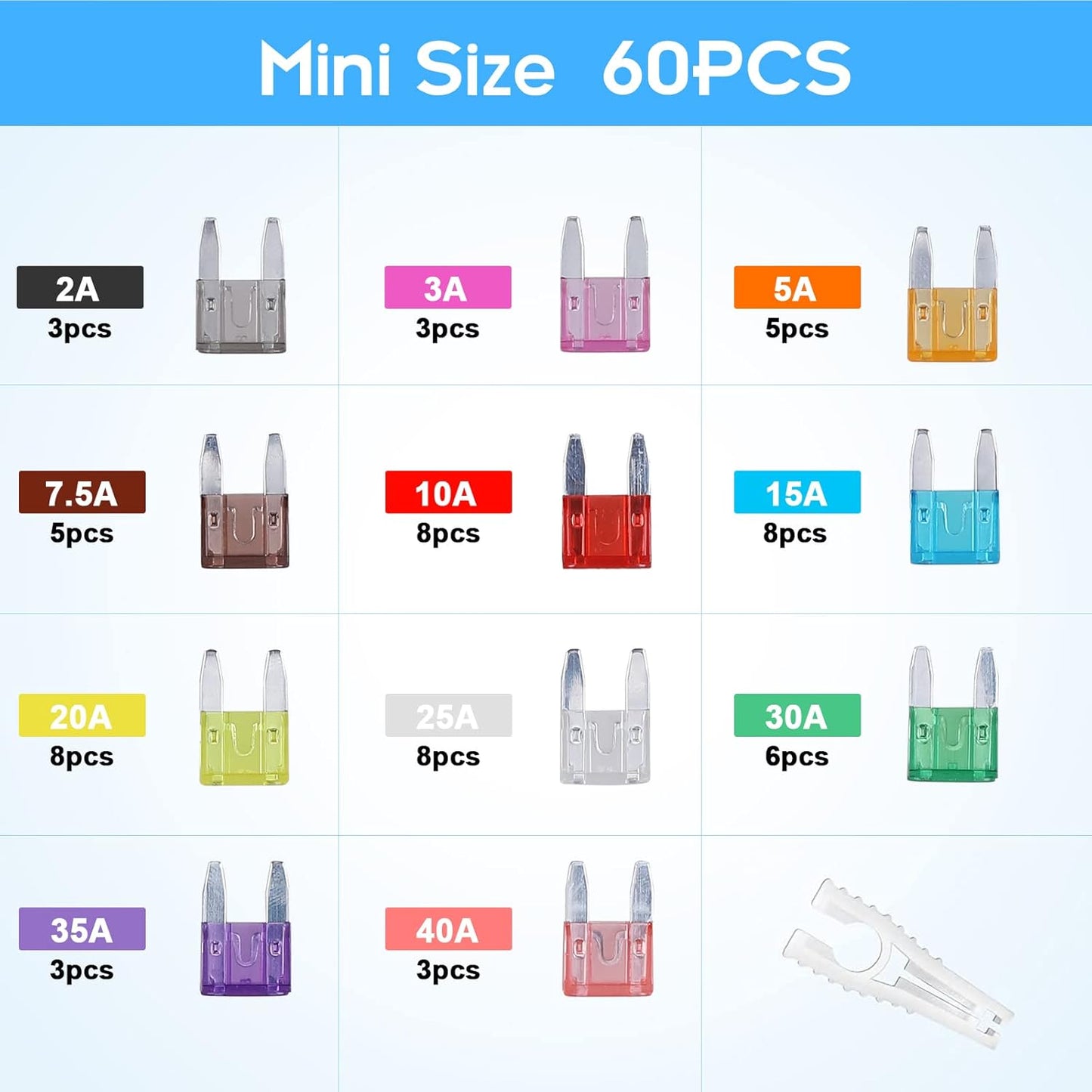 60Pcs mini Car Fuse Kit